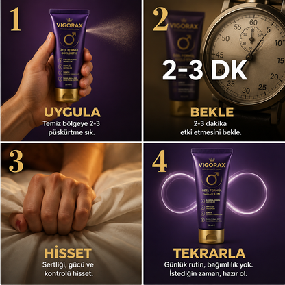 Vigorax - Doku Genişleten Krem